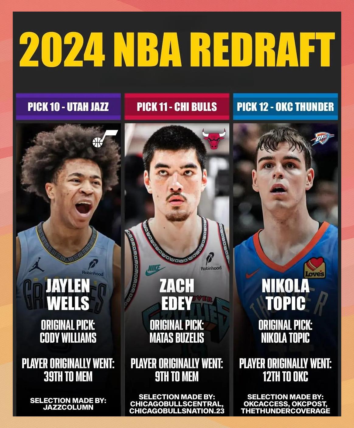 优德娱乐网站 -包含国际比赛日新奥尔良鹈鹕调整名单以备NBA常规赛，绝杀压哨环节打磨，悬念犹存，训练强度明显提升的词条