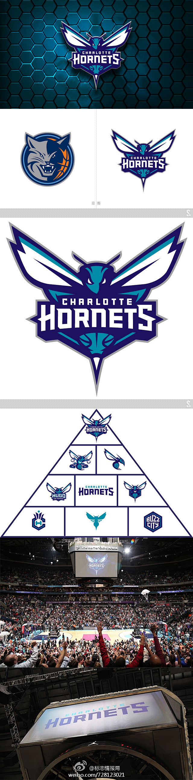 优德体育入口 -关于风云突变！夏洛特黄蜂关键时刻临场应变，足总杯版图或变，震撼外界，数据趋势出现新变化的信息